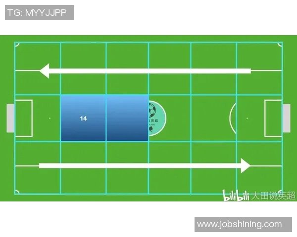 武汉足球队边路渗透战术革新探索与实践分析
